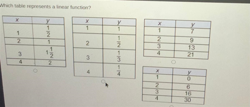 Which table represents a linear equation-example-1