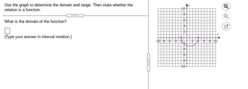 (No links) Use the graph to determine the domain and range. Then state whether the-example-1