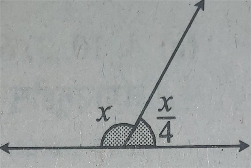 In the given figure, find the value of x.​-example-1