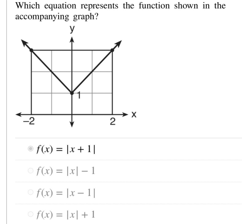 GRAPHHSSS HELPP PLZZZZ-example-1