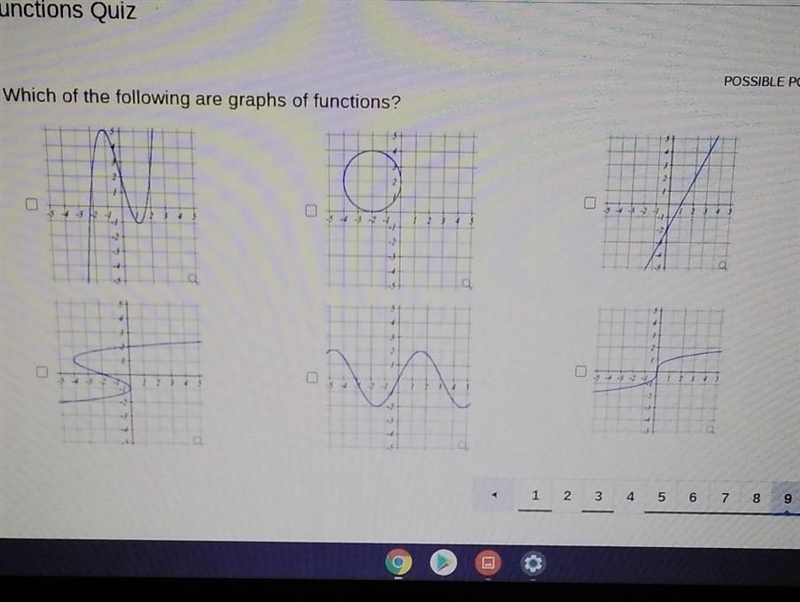 Which of the following are graphs of functions?​-example-1