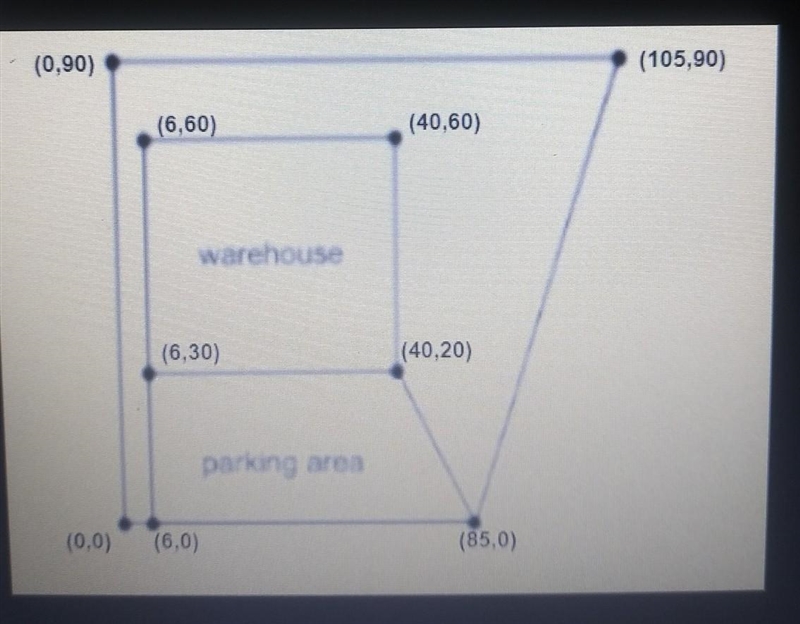 What is the perimeter of the plot of the parking lot?​-example-1