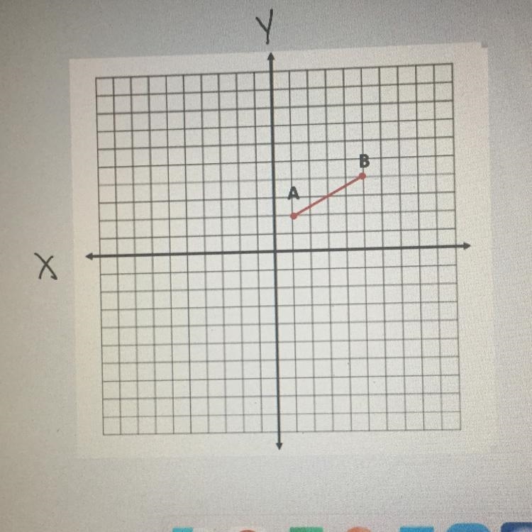 Reflect line AB over the y axis HELP PLS-example-1