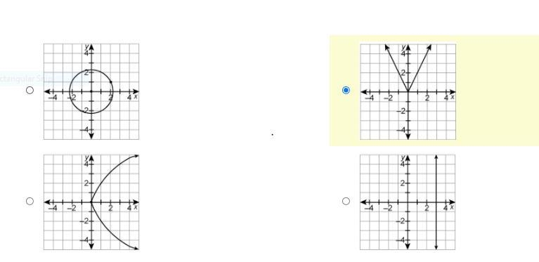 Which relation is a function?-example-1