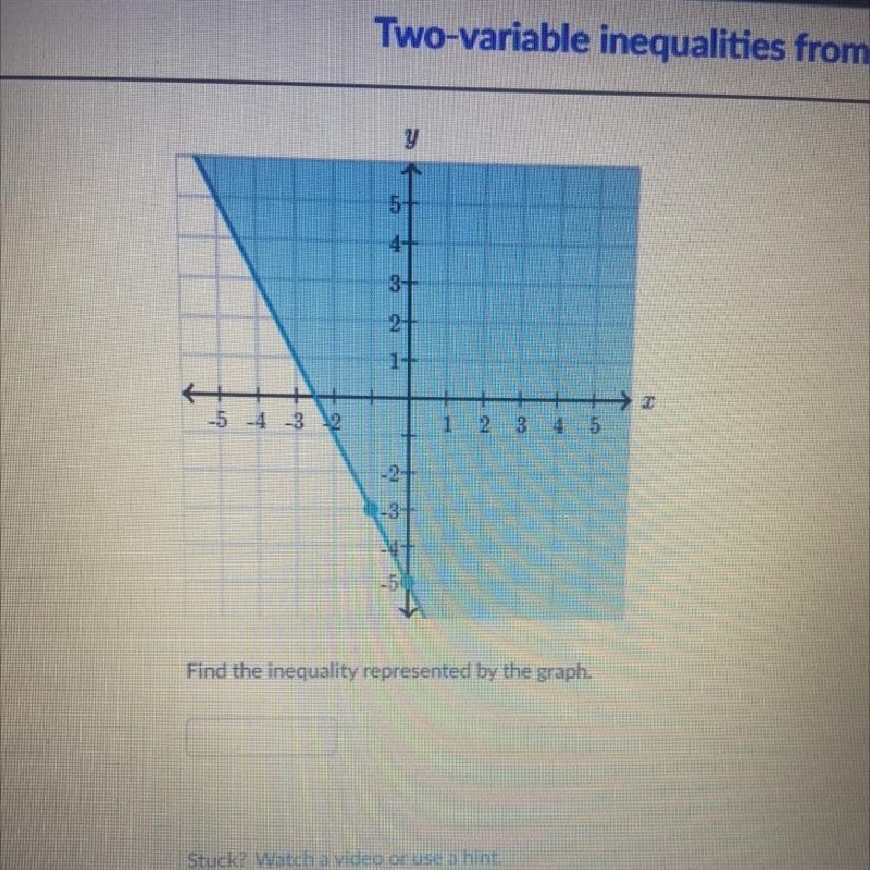 For khan academy. Need answer immediately. Explain if you can-example-1