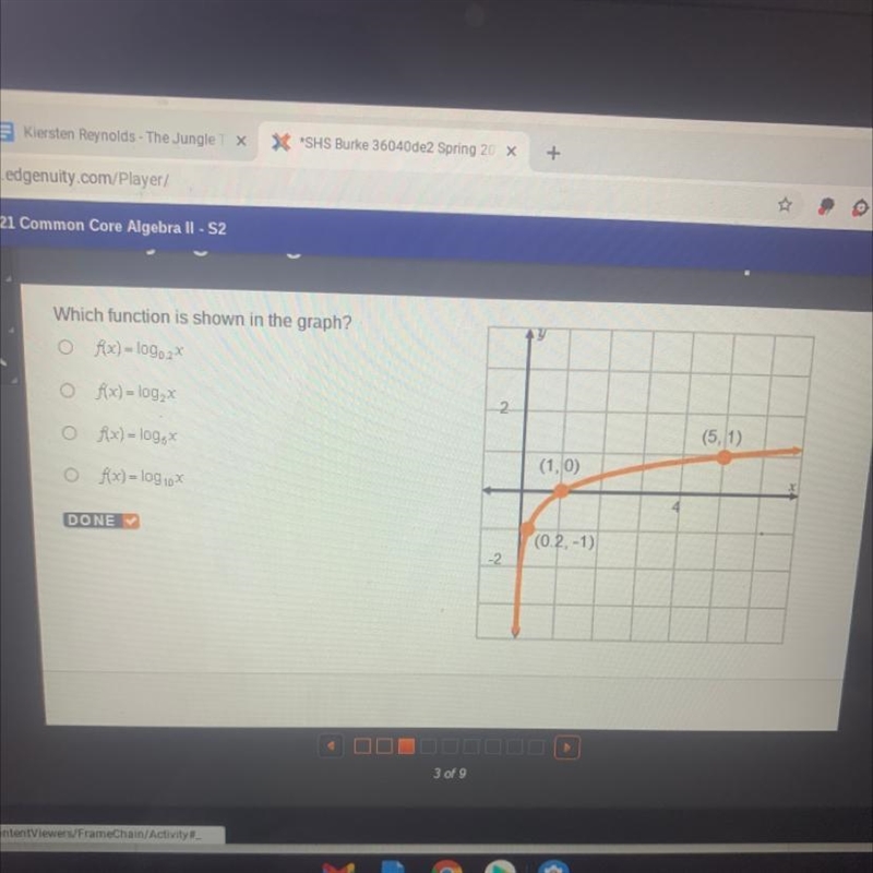 Which function is shown in the graph?-example-1