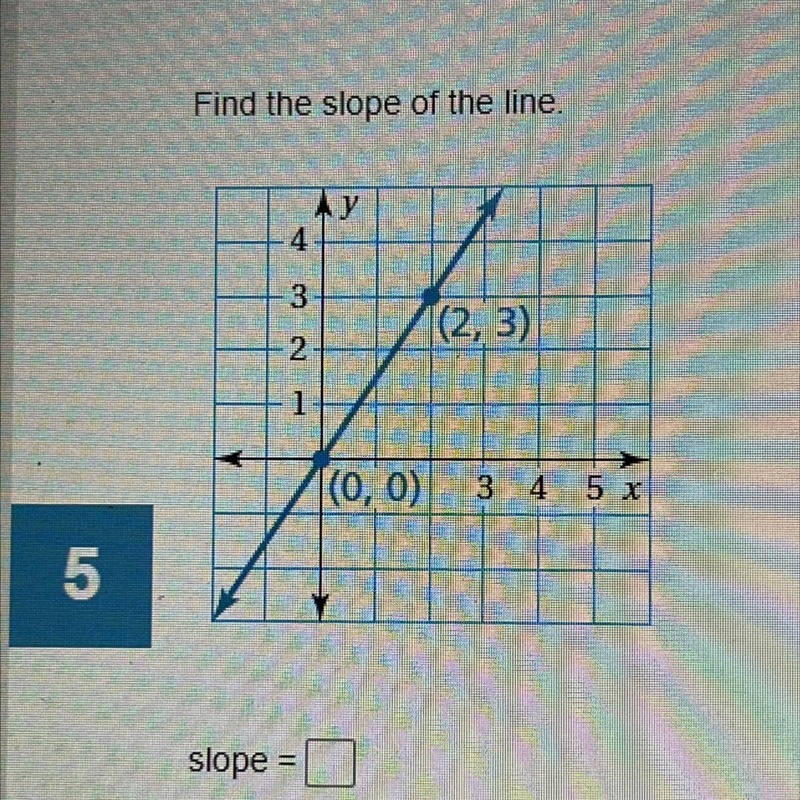 Please help me find the slope!!!!!-example-1