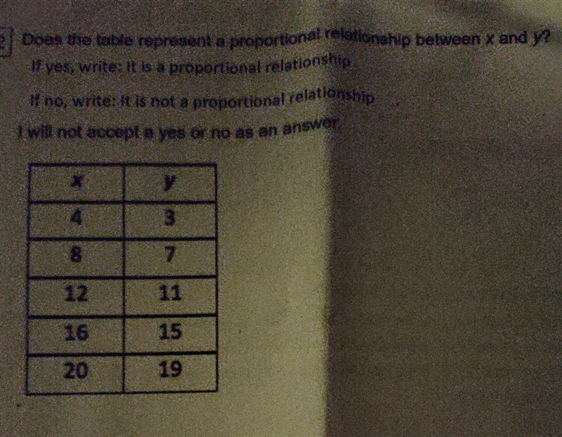 Does the table represent a proportional relationship between x and y?​-example-1