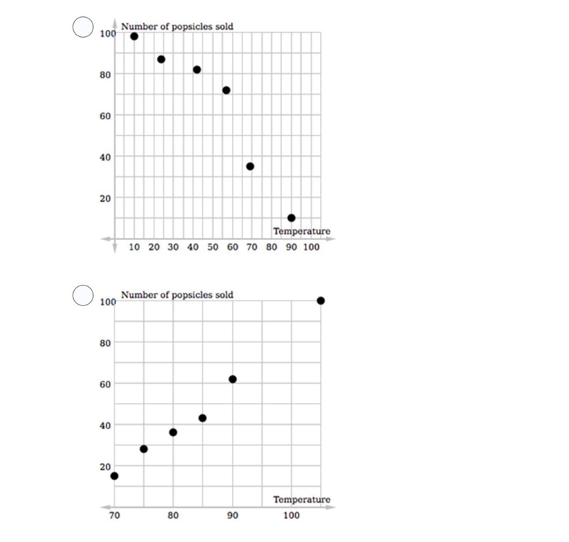 NEED HELP NOW please!!!-example-2