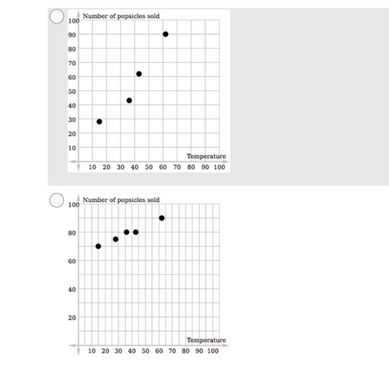 NEED HELP NOW please!!!-example-3