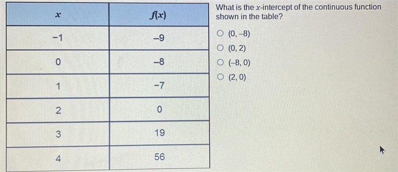 Can someone help me with this math homework please!-example-1