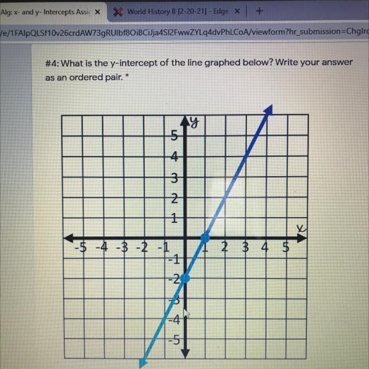 Please help!! What is the y-intercept of the line graphed below? Write your answer-example-1