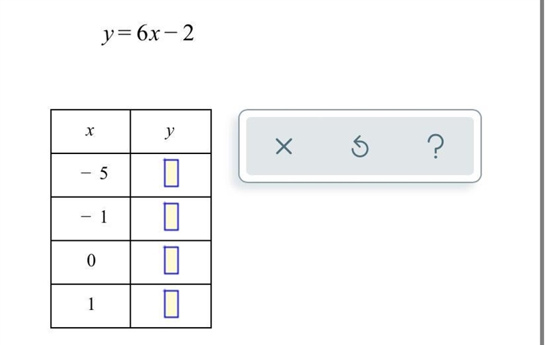 Y=6x-2 table for linear equation-example-1