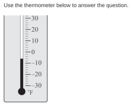 What is the temperature, in degrees Fahrenheit, shown on the thermometer above to-example-1