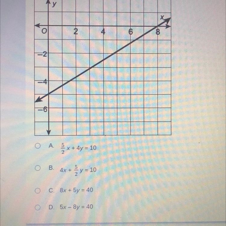 Which equation matches the graph Give me answers plz-example-1