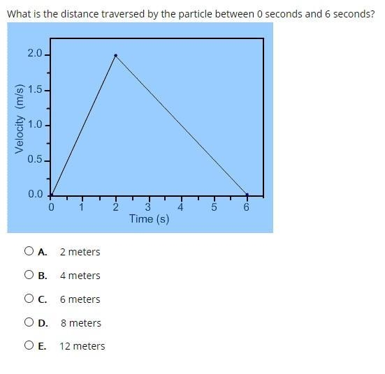 What is the distance traversed by the particle between 0 seconds and 6 seconds? A-example-1