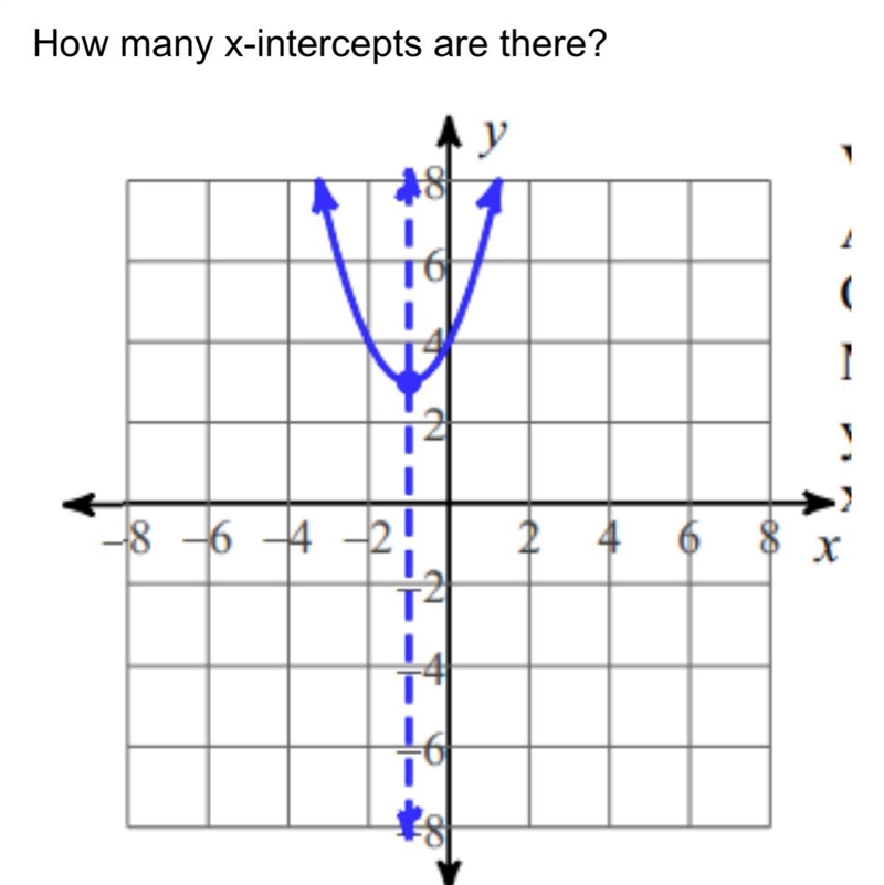 Help math question!!!!!!! 1.none 2.one 3.two-example-1