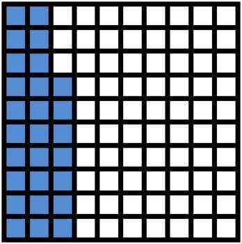 The grid is separated into 100 squares. What decimal value is shaded? A. 0.0027 B-example-1