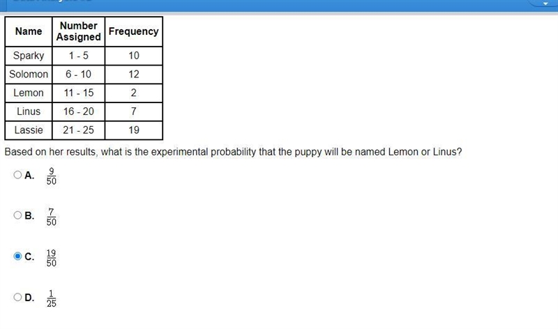 based on the results, what is the experimental probability that the puppy will be-example-1