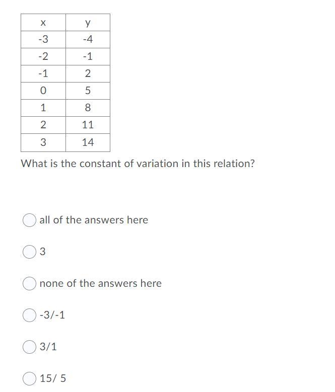 What is the constant of variation in this relation?-example-1