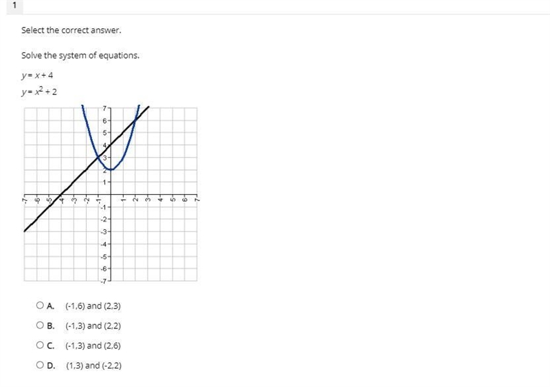 Select the correct answer. Solve the system of equations. y = x + 4 y = x2 + 2 A. (-1,6) and-example-1