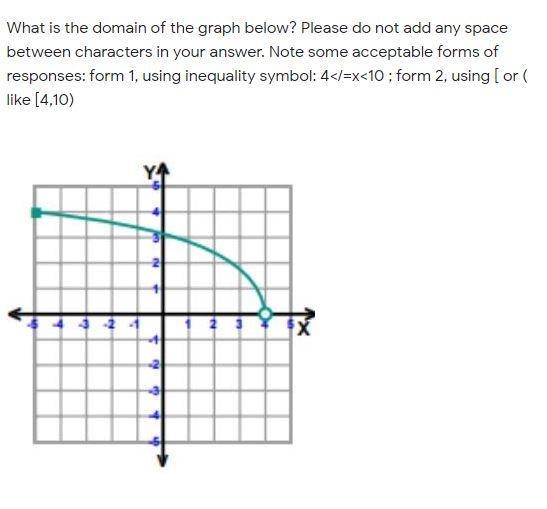 Urgent please get the domian and the range for this not just the Range PLEASE SUPER-example-1