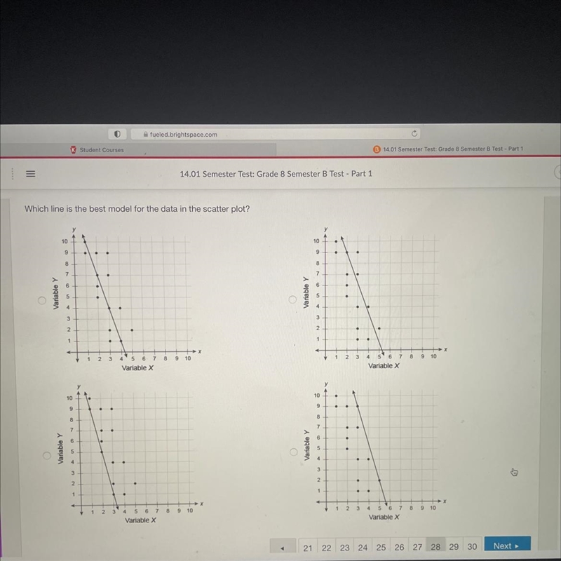 PLEASE HELP!!! Which line is the best model for the data in the scatter plot?-example-1