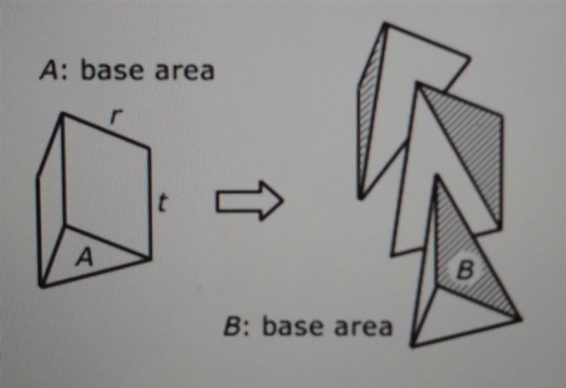 The prism can be cut into three pyramids with the shaded faces congruent. If the shaded-example-1