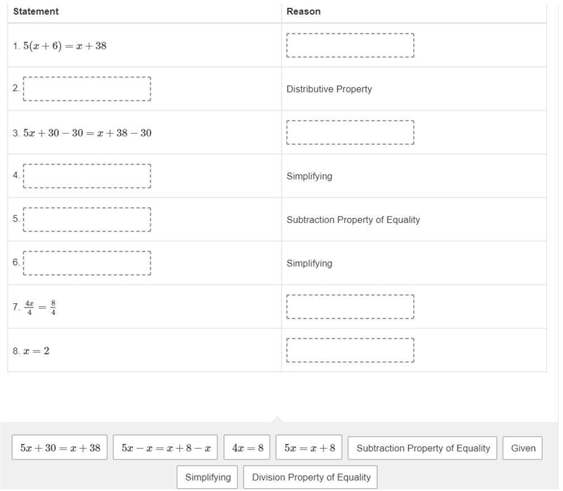 Drag a statement or reason to each box to complete the proof. If 5(x+6)=x+38, then-example-1