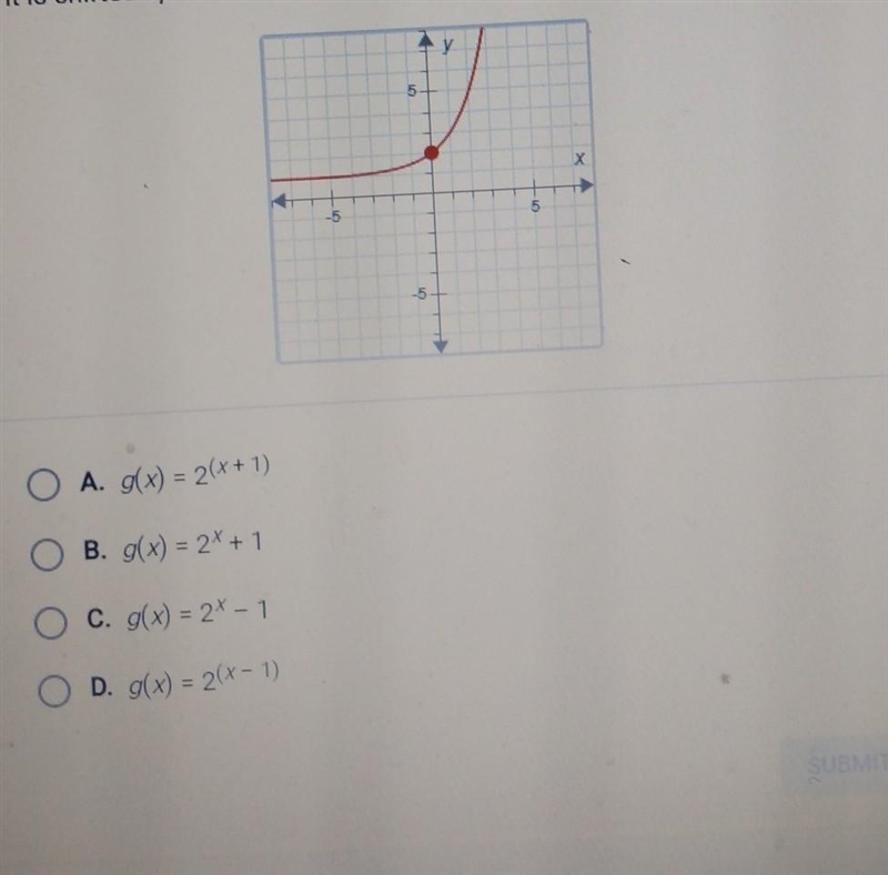 The graph of g(x) shown below has the same shape as the graph f(x)=2^x but it's shifted-example-1