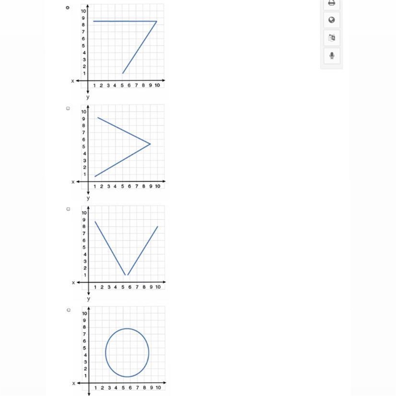 Which graph could represent a function ? ?-example-1