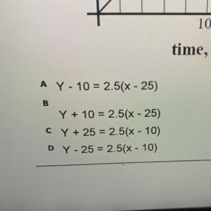 Given the point (10, 25) and m = 2.5 , write the equation for the function m(t) point-example-1