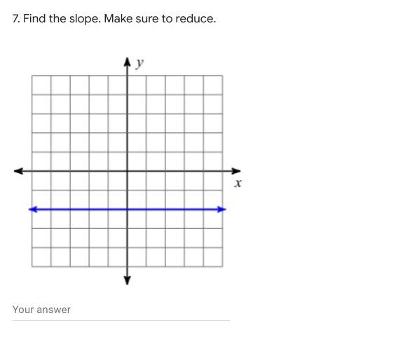 7. Find the slope. Make sure to reduce.-example-1