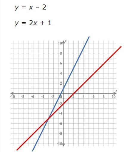 Please help find the solution.-example-1