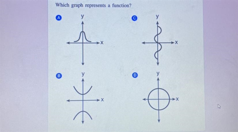 Which graph represents a function? Please help ASAP-thanks-example-1