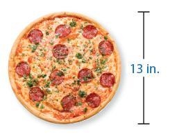 Find the circumference of the pizza. Round your answer to the nearest hundredth.-example-1