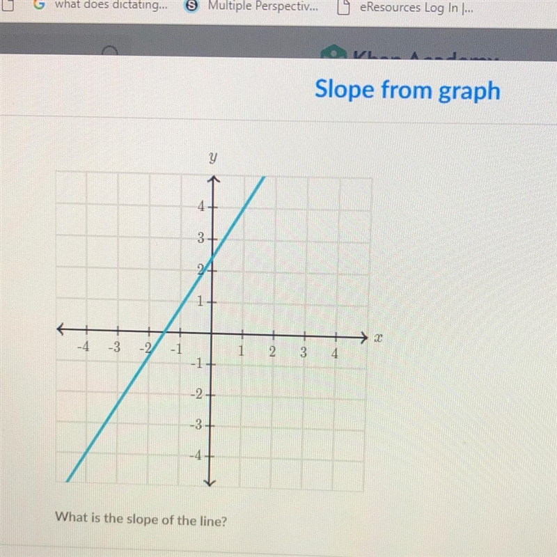 What is the slope of this please help-example-1