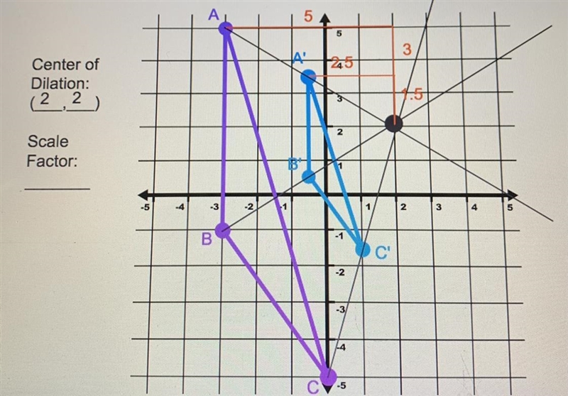 What is the scale factor and how do I find it? Please help!!-example-1