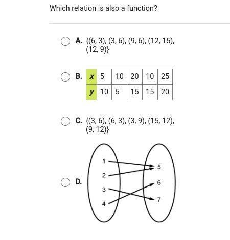 Which relation is also a function-example-1