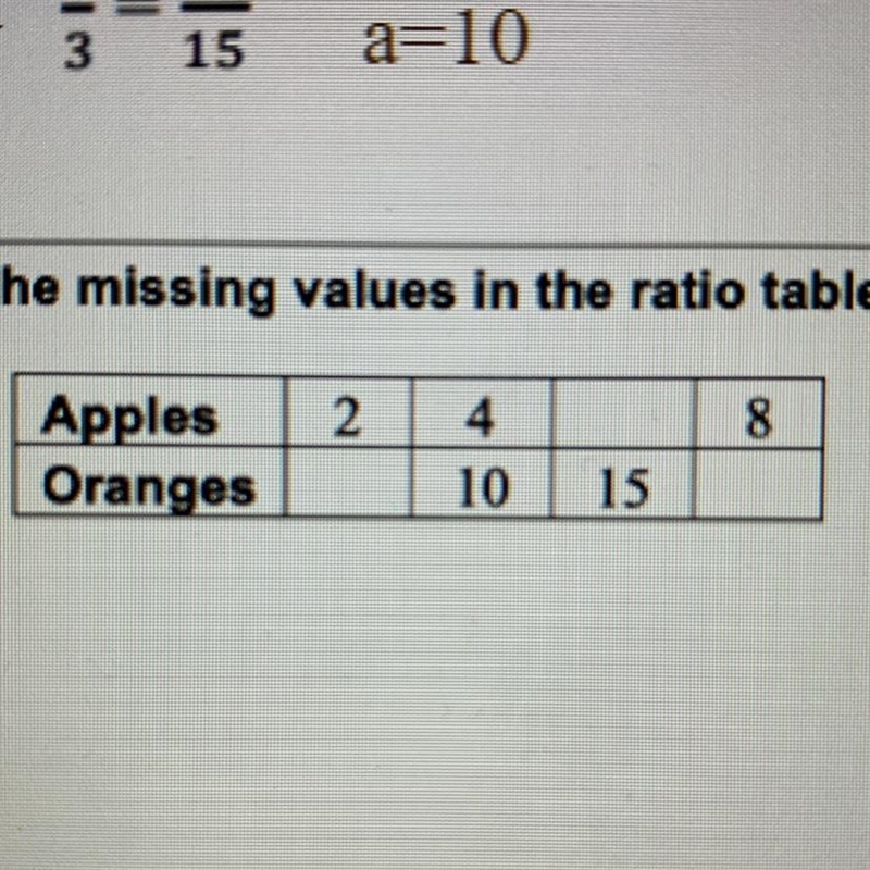 Find the missing values in the ratio table. Please help me!!-example-1