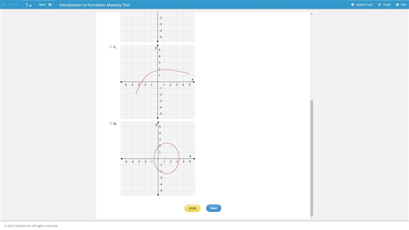 Which graph passes the vertical line test? A. B. C. D.-example-1