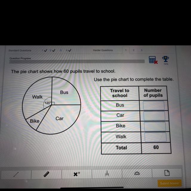 The pie chart shows 60 pupils travel to school-example-1