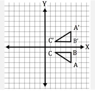 HELP!! Identify the transformation from ABC to A'B'C'. 1. Reflection over the y-axis-example-1