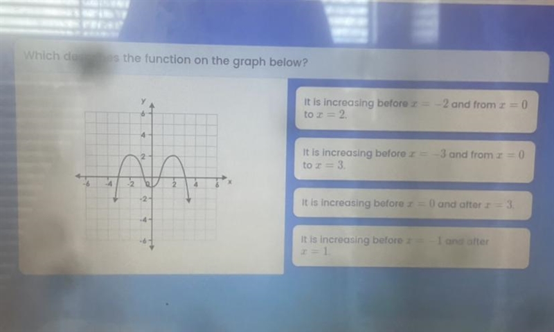 Which describes the function on the graph-below?-example-1