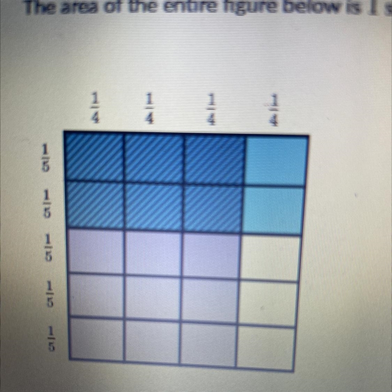 The area of the entire figure below is 1 square unit. What is the area of the striped-example-1