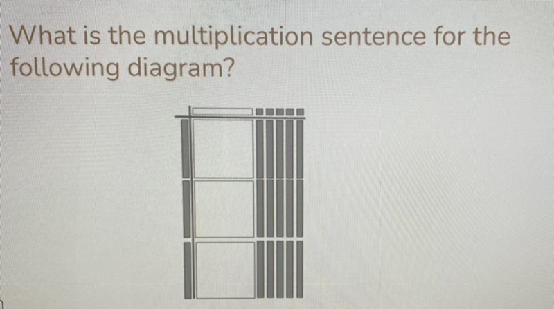 What is the multiplication sentence for the following diagram?-example-1