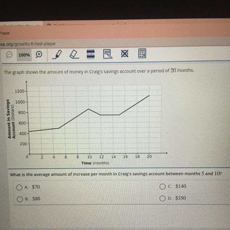 The graph shows the amount of money in Craig's savings account cover a period of 20 months-example-1