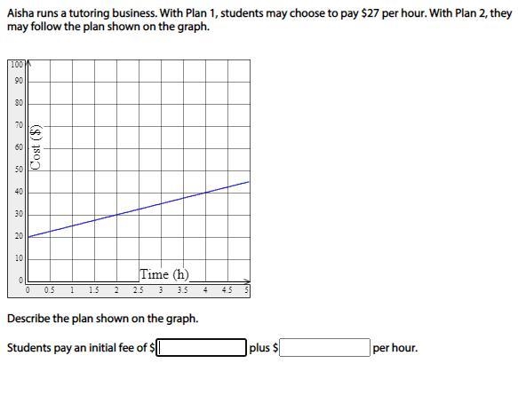 Please help me its due tonight!!!-example-1