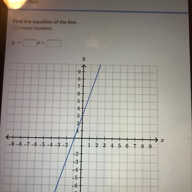 Find the equation of the line.-example-1