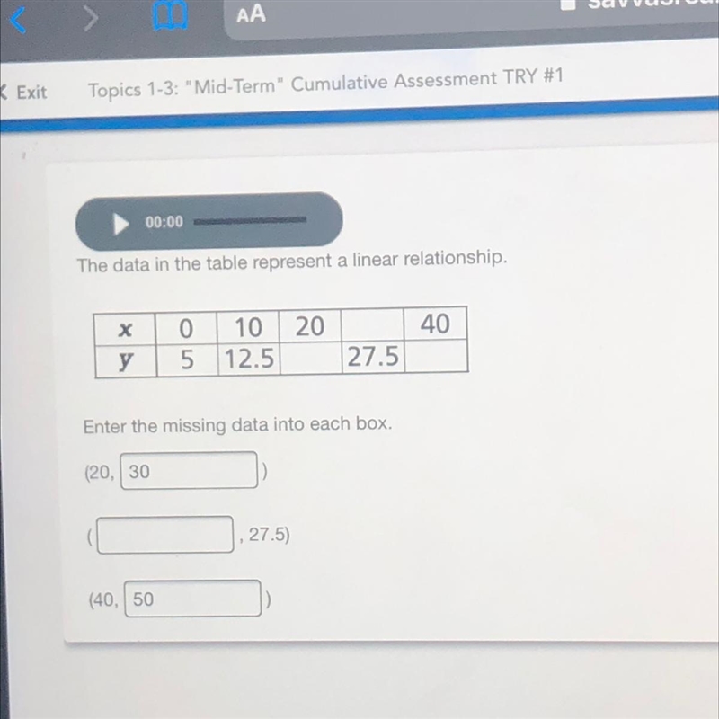 The data in the table represent a linear relationship.-example-1